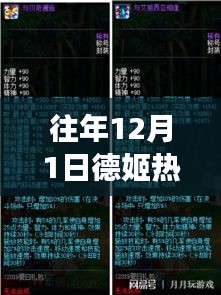 往年12月1日德姬熱門話題，回顧與展望