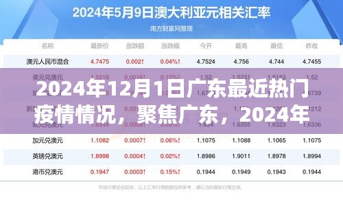 廣東疫情最新動(dòng)態(tài)，聚焦熱點(diǎn)解析，2024年12月1日廣東疫情最新情況及熱點(diǎn)解讀