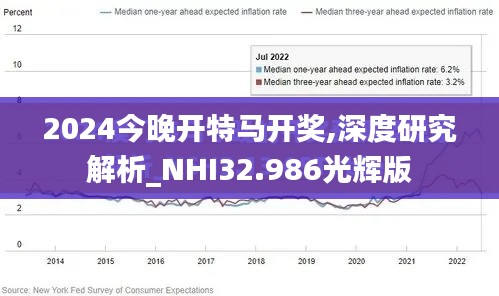 2024今晚開特馬開獎,深度研究解析_NHI32.986光輝版