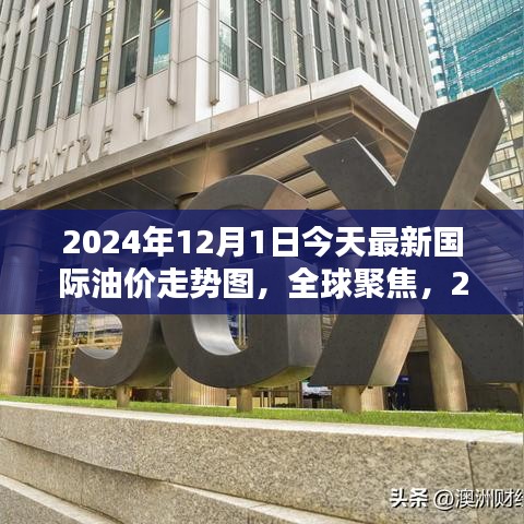 全球聚焦，深度解析2024年國際油價(jià)走勢與最新油價(jià)走勢圖