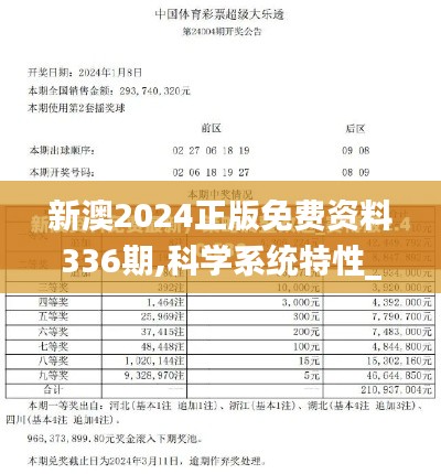 新澳2024正版免費資料336期,科學(xué)系統(tǒng)特性_THD93.953習(xí)慣版
