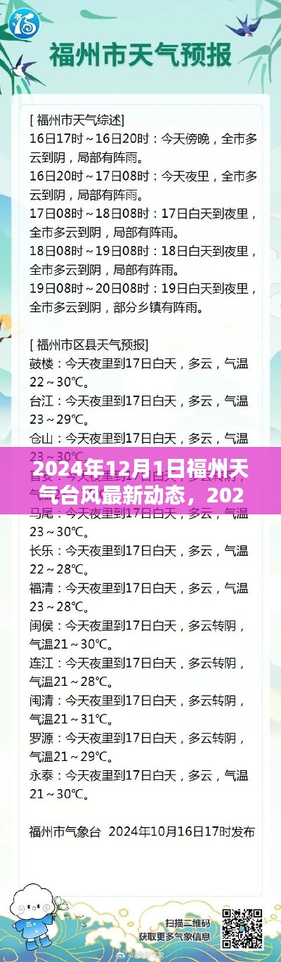 2024年12月1日福州臺(tái)風(fēng)最新動(dòng)態(tài)及影響分析