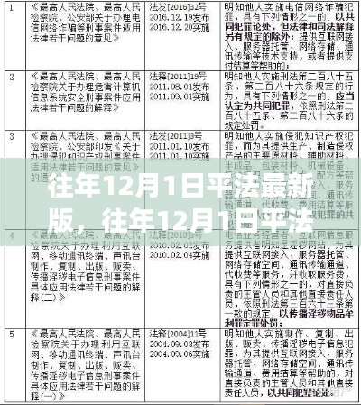 往年12月1日平法最新版深度解讀，背景、事件與影響全解析
