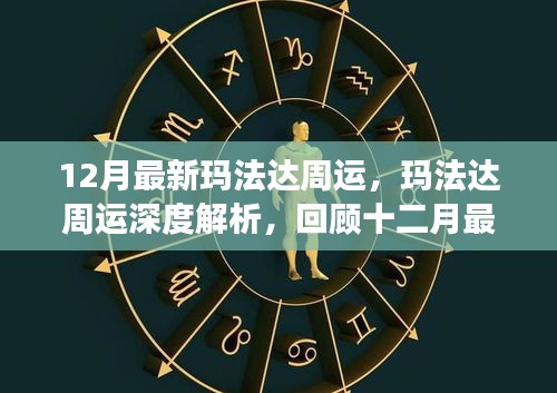 瑪法達(dá)周運(yùn)深度解析，回顧十二月最新星象事件與影響預(yù)測(cè)