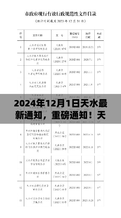 天水市政府新政策公告，重磅通知，2024年12月1日實施新政策