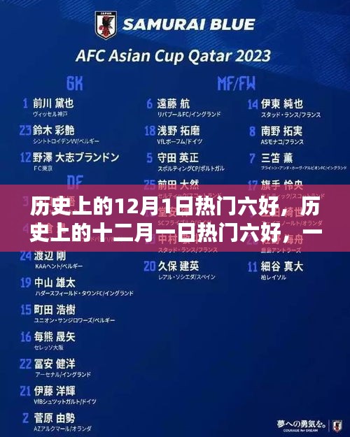 歷史上的十二月一日熱門六好，詳盡步驟指南解讀六大事件背后的故事與意義