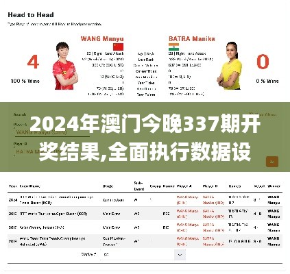 2024年澳門今晚337期開獎結(jié)果,全面執(zhí)行數(shù)據(jù)設計_WearOS44.476-5