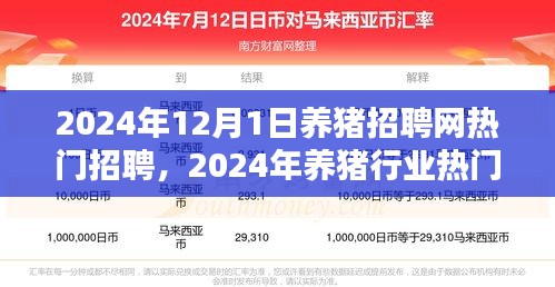 2024年養(yǎng)豬行業(yè)熱門招聘趨勢分析與招聘網(wǎng)熱門職位一覽