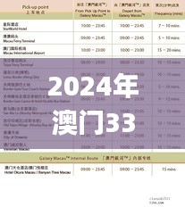 2024年澳門337期開什么碼,精細(xì)策略定義探討_bundle73.340-7