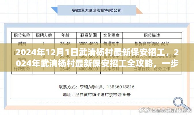 2024年武清楊村最新保安招工全攻略，一步步教你成功應(yīng)聘