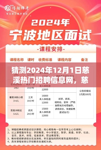 2024年慈溪熱門招聘信息網(wǎng)展望，特性、體驗(yàn)與競(jìng)爭(zhēng)分析