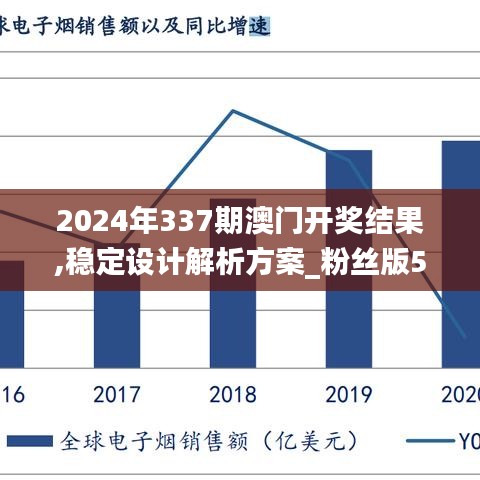 2024年337期澳門開獎結(jié)果,穩(wěn)定設(shè)計解析方案_粉絲版50.603-5