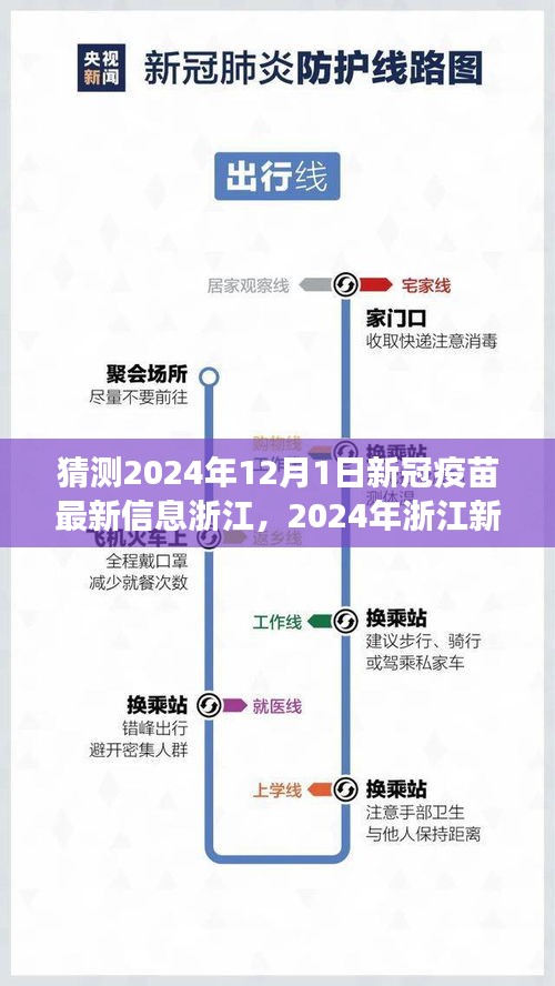 浙江新冠疫苗最新進(jìn)展預(yù)測(cè)分析，2024年浙江新冠疫苗最新信息猜測(cè)及進(jìn)展展望（附日期）