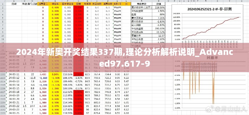 2024年新奧開獎結果337期,理論分析解析說明_Advanced97.617-9