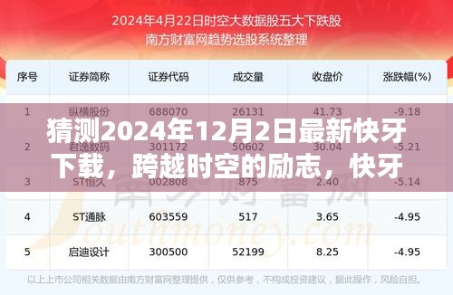 快牙下載新篇章，跨越時空勵志，擁抱自信閃耀未來