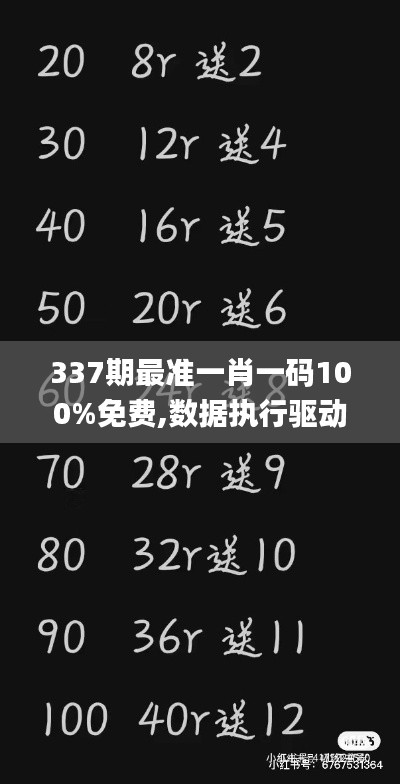 337期最準(zhǔn)一肖一碼100%免費(fèi),數(shù)據(jù)執(zhí)行驅(qū)動(dòng)決策_(dá)9DM13.596-3