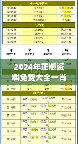 2024年正版資料免費(fèi)大全一肖337期,經(jīng)典說(shuō)明解析_完整版23.292-6