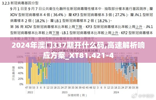 2024年澳門337期開什么碼,高速解析響應(yīng)方案_XT81.421-4