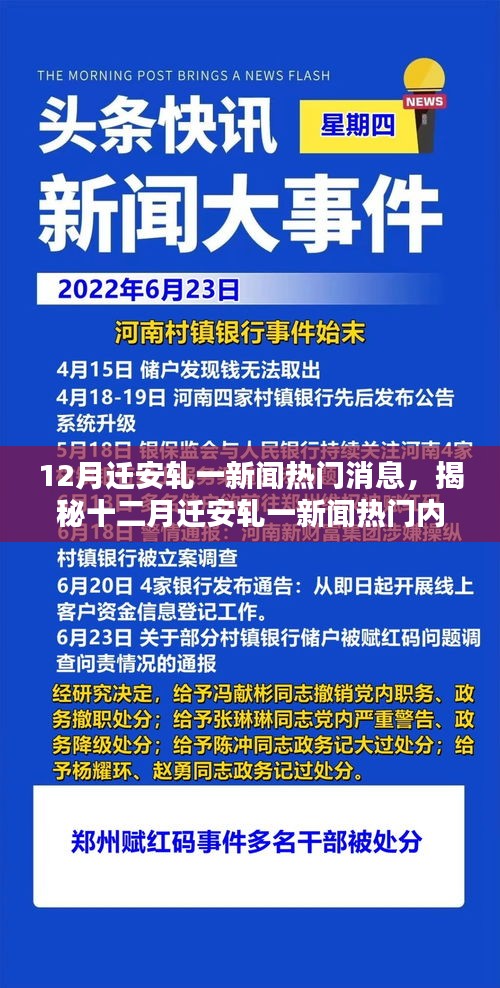 揭秘十二月遷安軋一新聞內(nèi)幕，最新熱門消息一網(wǎng)打盡