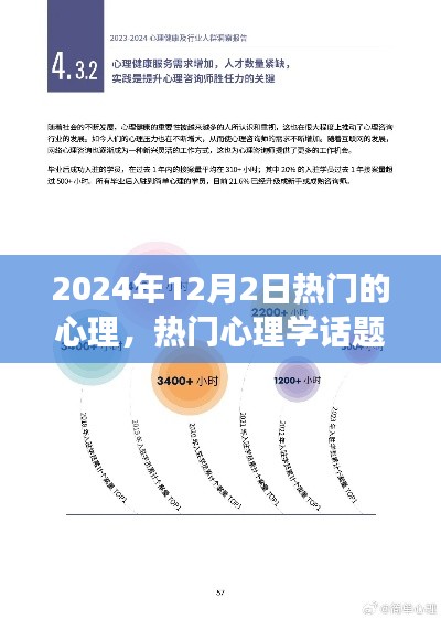 2024年心理學(xué)熱點(diǎn)話題探討，演變與啟示