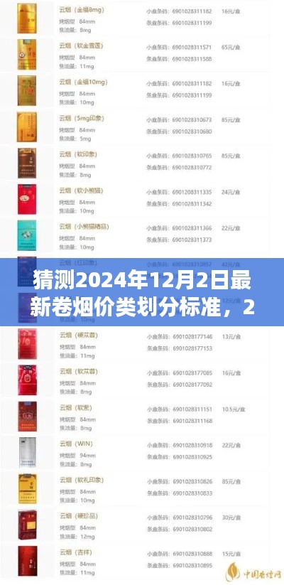 2024年卷煙價類劃分標準預(yù)測及分析，深度闡述與觀點洞察