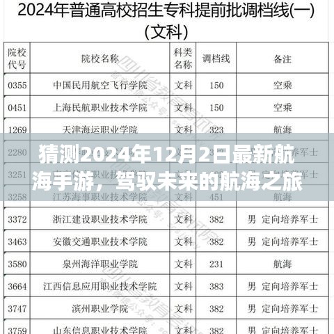 駕馭未來(lái)的航海之旅，揭秘2024年最新航海手游，無(wú)限可能等你探索