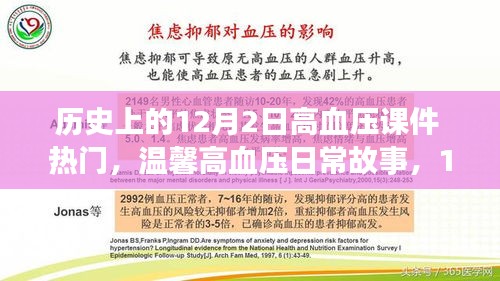 歷史上的高血壓故事，溫馨日常與特殊課件之旅