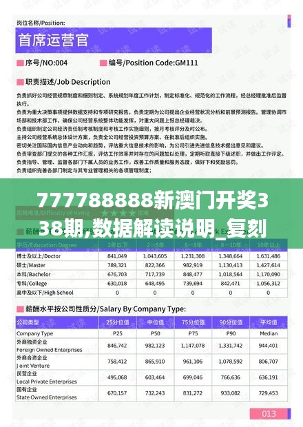 777788888新澳門開獎338期,數(shù)據(jù)解讀說明_復(fù)刻版29.981-4