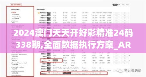 2024澳門天天開好彩精準(zhǔn)24碼338期,全面數(shù)據(jù)執(zhí)行方案_AR版50.753-3