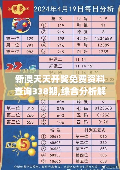 新澳天天開獎免費資料查詢338期,綜合分析解釋定義_4DM113.533-3