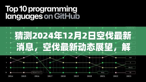 解讀空伐最新動(dòng)態(tài)展望,預(yù)測(cè)即將到來的2024年12月2日最新消息
