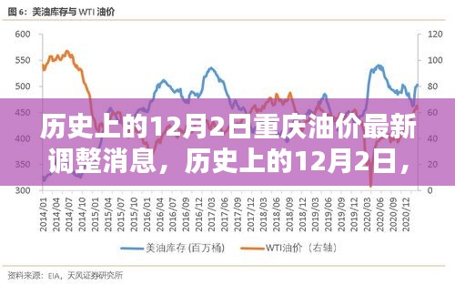 最新消息發(fā)布