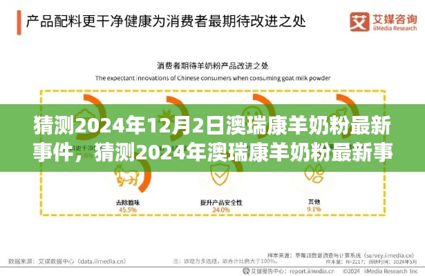 猜測2024年12月2日澳瑞康羊奶粉最新事件，猜測2024年澳瑞康羊奶粉最新事件，行業(yè)矚目，期待卓越品質(zhì)