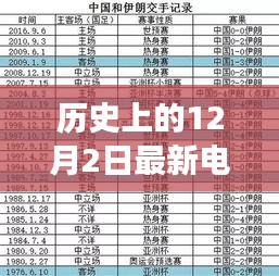 物離鄉(xiāng)貴 第6頁(yè)