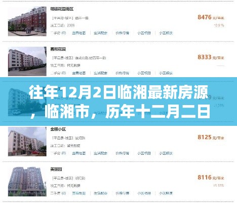 歷年十二月二日臨湘最新房源回眸與影響分析