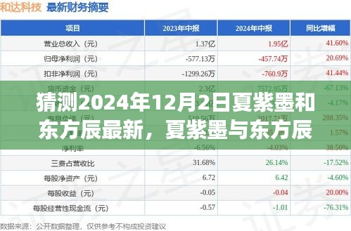 夏紫墨與東方辰，2024年12月2日命運交織深度回顧與影響分析