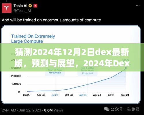 2024年Dex最新版預(yù)測與展望，三大要點深度解析