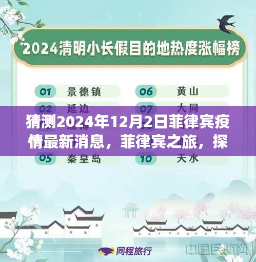 菲律賓疫情最新動態(tài)，探索自然美景，靜待疫情散去，尋找內(nèi)心寧靜與平和之旅