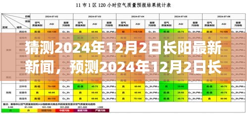 2024年12月2日長陽最新新聞動向預(yù)測
