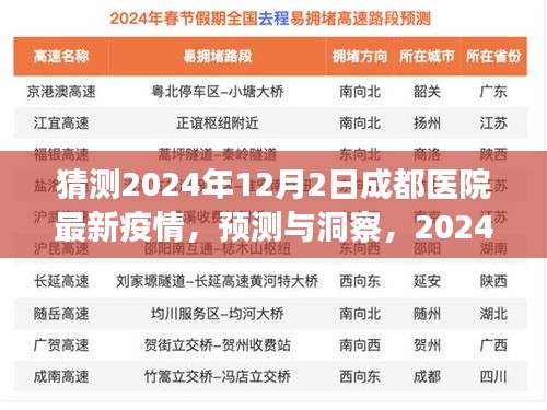 2024年12月2日成都醫(yī)院疫情最新動態(tài)預(yù)測與展望，洞察與洞察