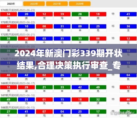 2024年新澳門彩339期開狀結果,合理決策執(zhí)行審查_專業(yè)款188.777-8