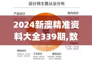 2024新澳精準(zhǔn)資料大全339期,數(shù)據(jù)支持設(shè)計(jì)解析_終極版3.233-4