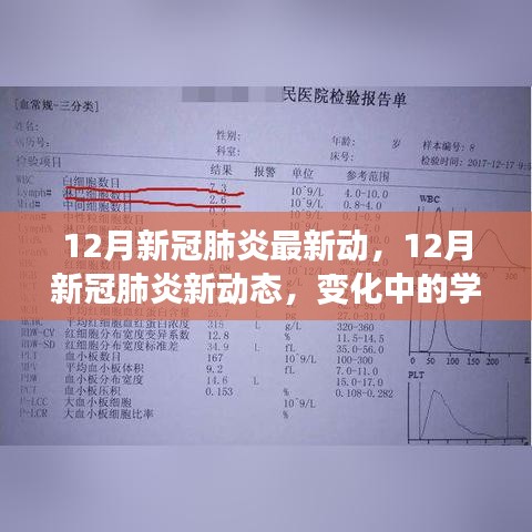 12月新冠肺炎新動態(tài)，學(xué)習(xí)變化，鑄就自信與成就的力量