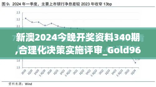新澳2024今晚開獎(jiǎng)資料340期,合理化決策實(shí)施評審_Gold96.672-3