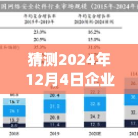 自信之旅，預測企業(yè)市值新高峰，探索學習變化，展望2024年企業(yè)市值最新動態(tài)