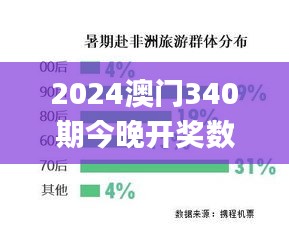 2024澳門(mén)340期今晚開(kāi)獎(jiǎng)數(shù)據(jù)分析,高效方案實(shí)施設(shè)計(jì)_輕量版22.722-7