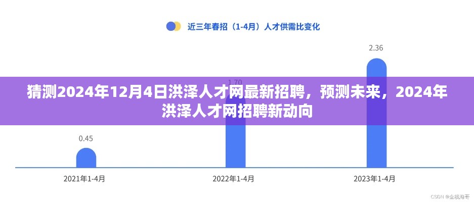 張皇鋪飾 第6頁(yè)