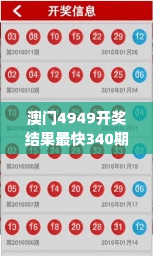 澳門4949開獎(jiǎng)結(jié)果最快340期,互動(dòng)策略解析_R版25.877-7