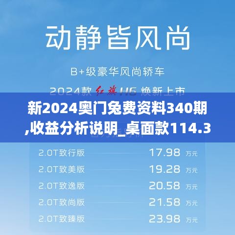 新2024奧門兔費資料340期,收益分析說明_桌面款114.311-7