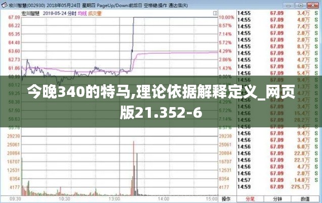 今晚340的特馬,理論依據(jù)解釋定義_網(wǎng)頁(yè)版21.352-6